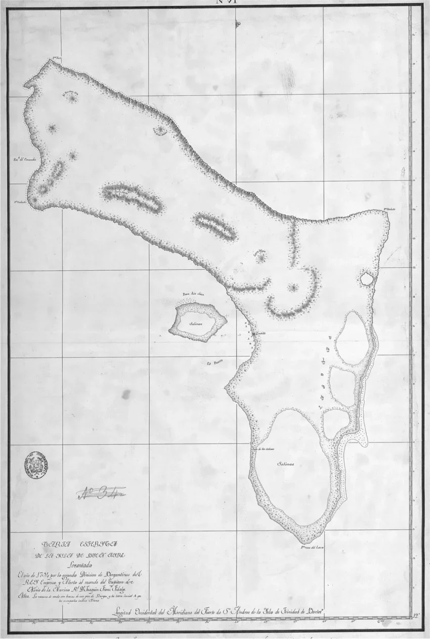 The earliest known map of Bonaire, dated 1794 and housed in the Archivo Museo Naval de Madrid (PMNM, MN-25-C-5). According to simulations, the southern part of the island, which is nearly flat, will be permanently submerged by the mid-twenty-first century. Creative Commons Attribution 4.0 International License (https://creativecommons.org/licenses/by/4.0/)